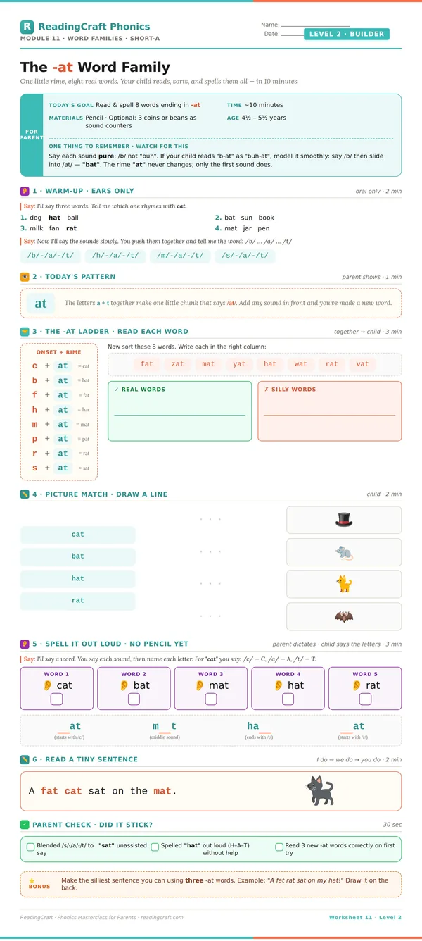 Level 2 — The -at Word Family worksheet