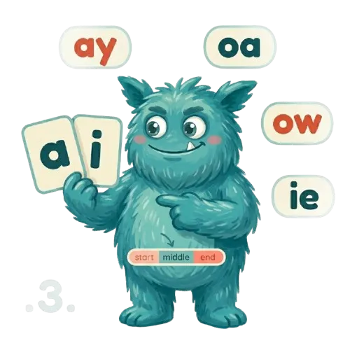 Crumbs, the ReadingCraft mascot, with vowel teams